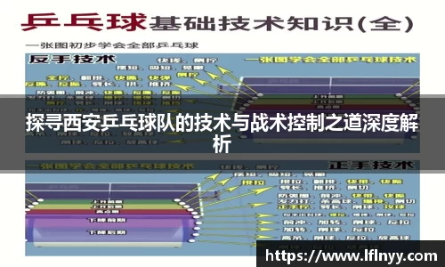 探寻西安乒乓球队的技术与战术控制之道深度解析